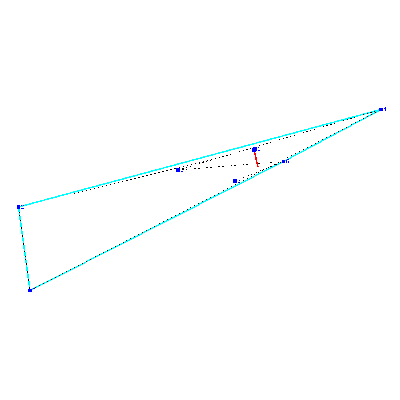 Flugauswertung